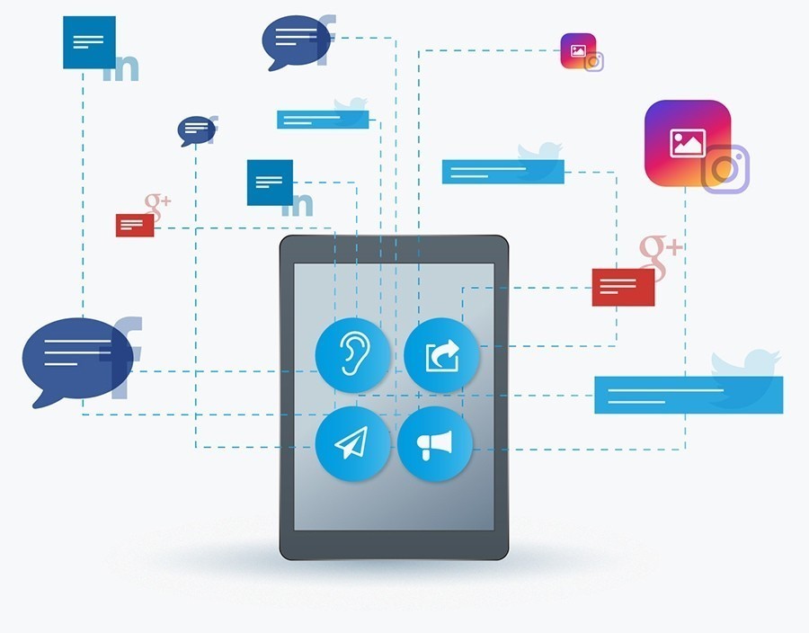 Social media integrations