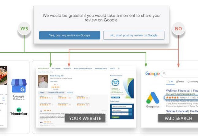 Review Booster screen grab