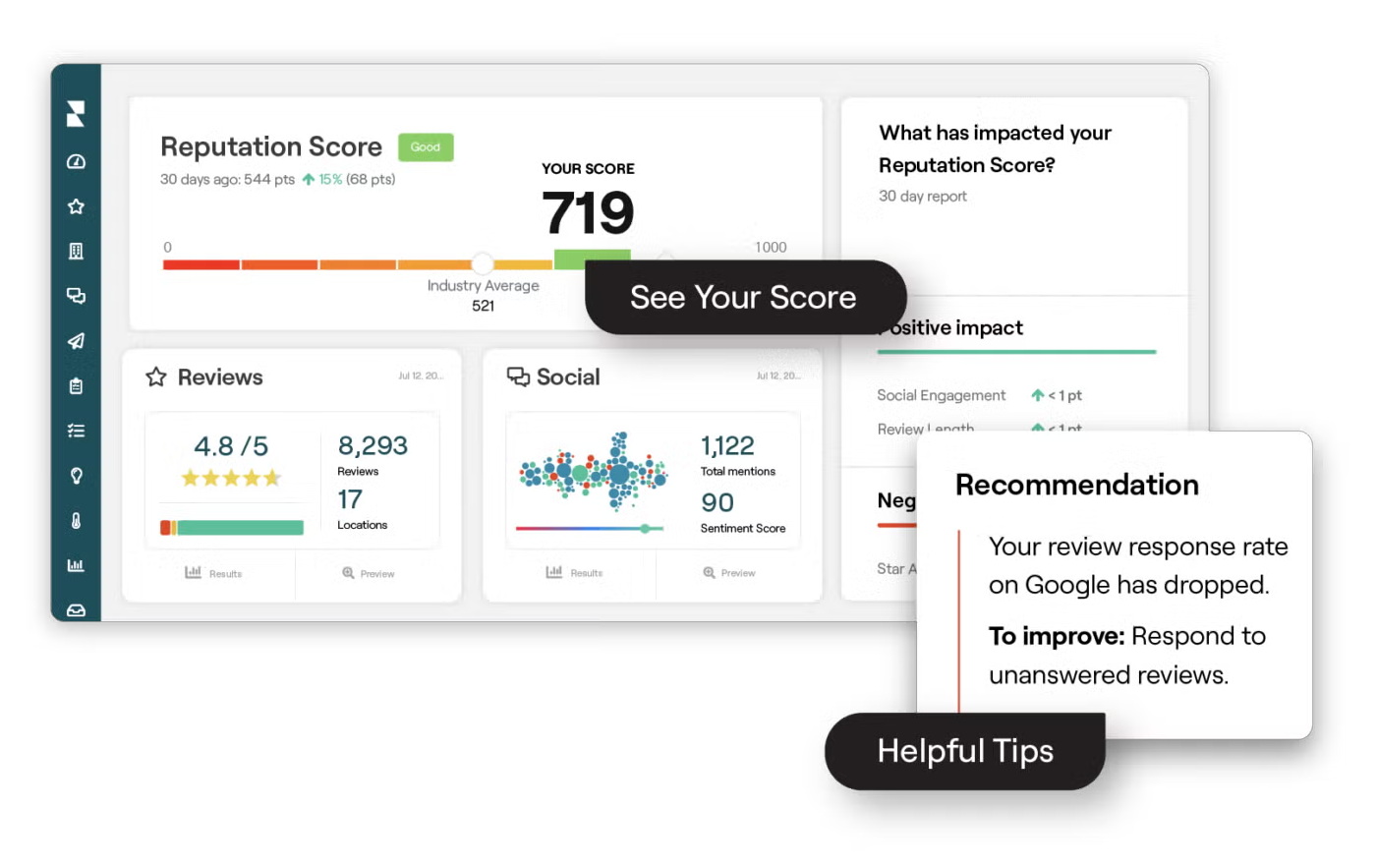 App example: Reputation Score of 719