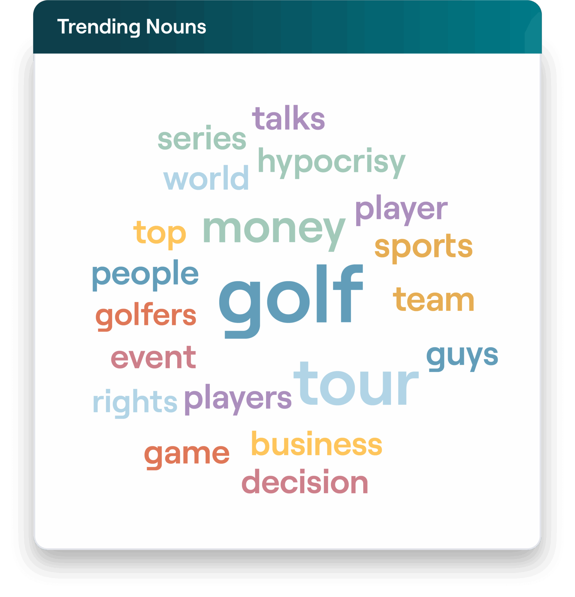 Trending nouns golf tour