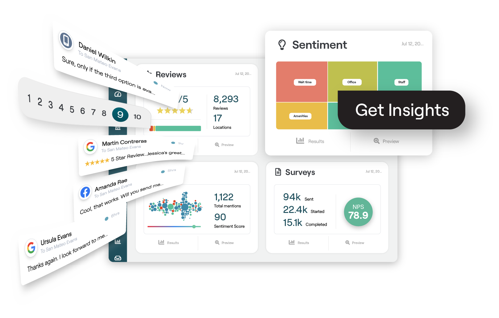 Reputation Insights UI