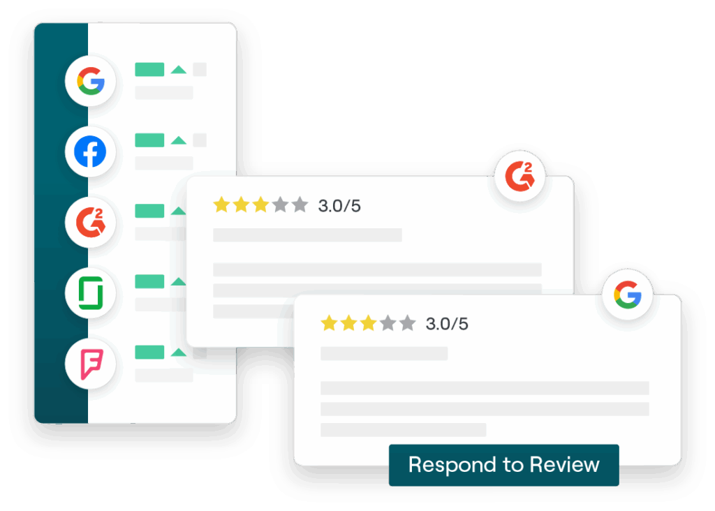 platform inbox example