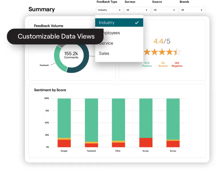 Example of platform insights