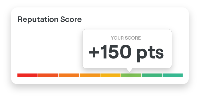 Example of platform RepScore increase
