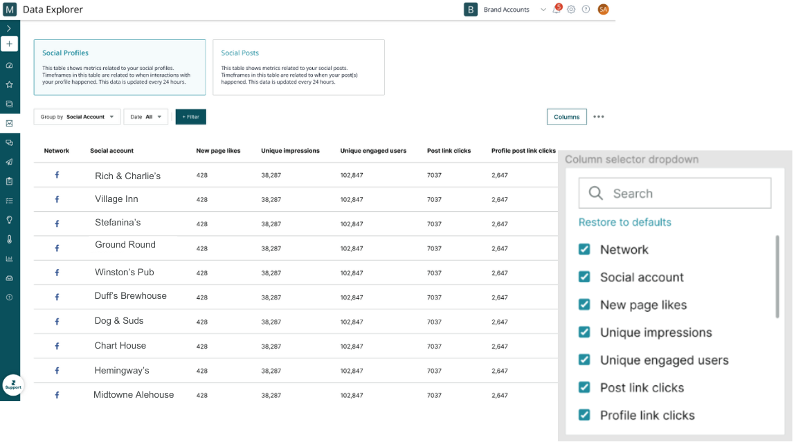 Example of Data Explorer